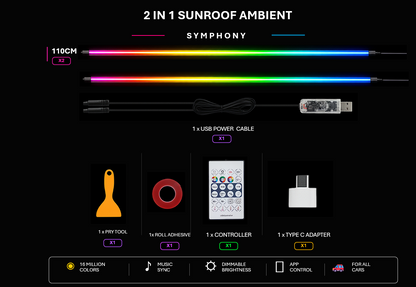 Panoramic Ambient Lighting