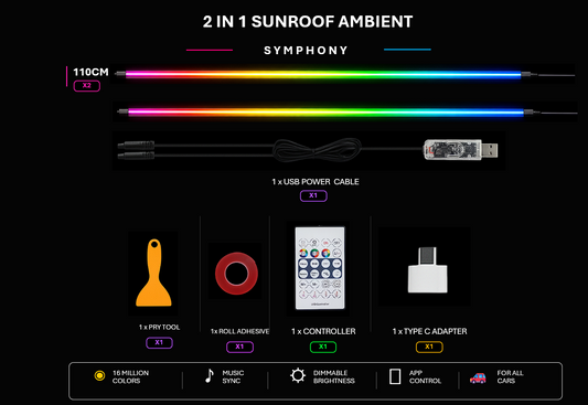 Panoramic Ambient Lighting